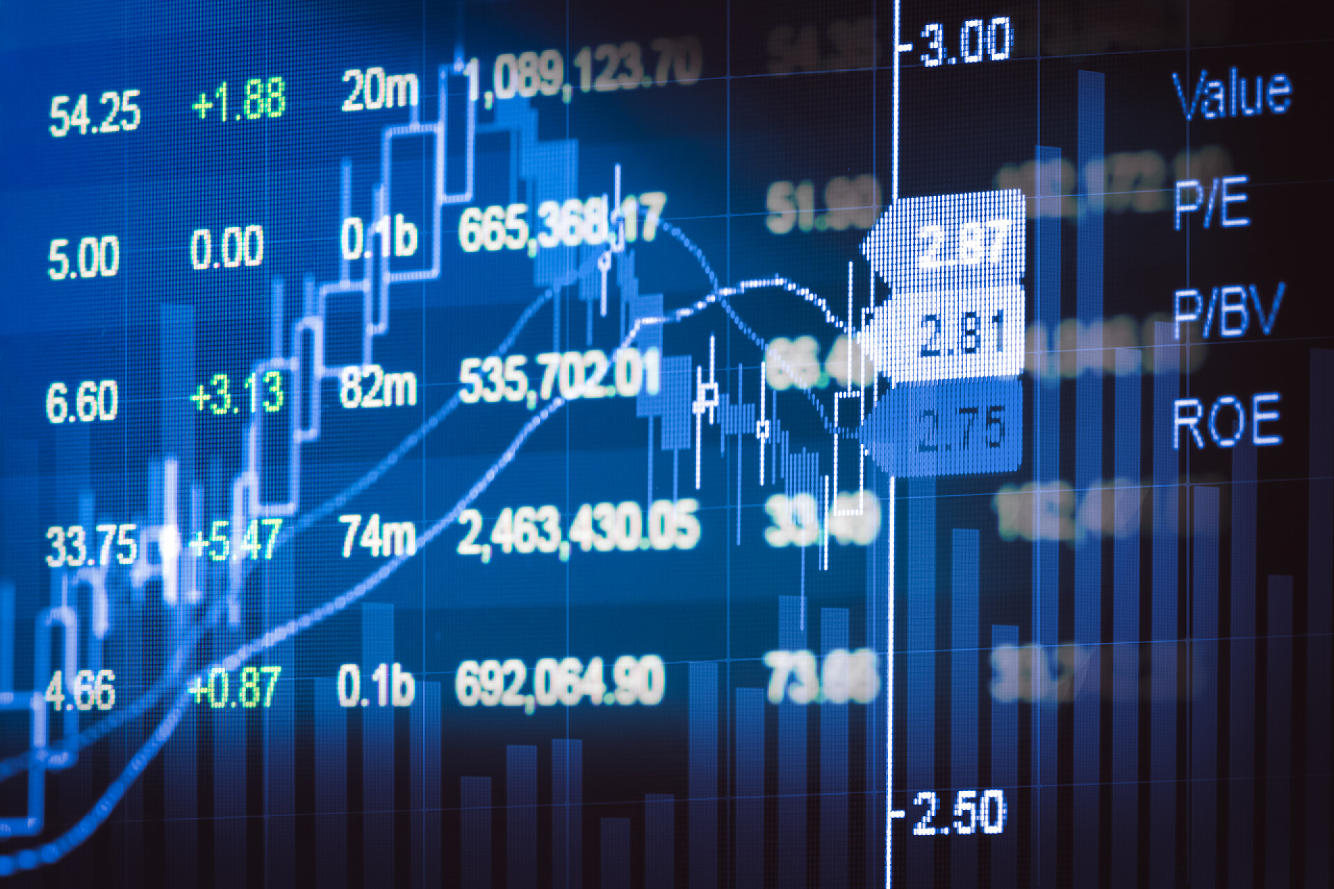 像“麻雀”一样炒股,才是大道至简 像“麻雀”一样炒股,才是大道至简